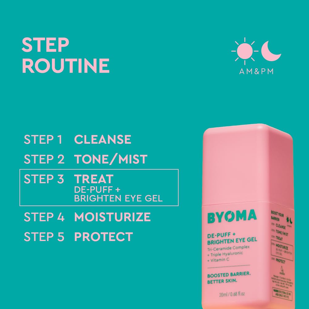 HotBYOMA De-Puff + Brighten Eye Gel - Lightweight Gel Eye Cream for Dark Circles, Puffiness & Wrinkles - Under Eye Cream With Hyaluronic Acid & Vitamin C - Barrier Repair Skincare - 0.68 fl. oz