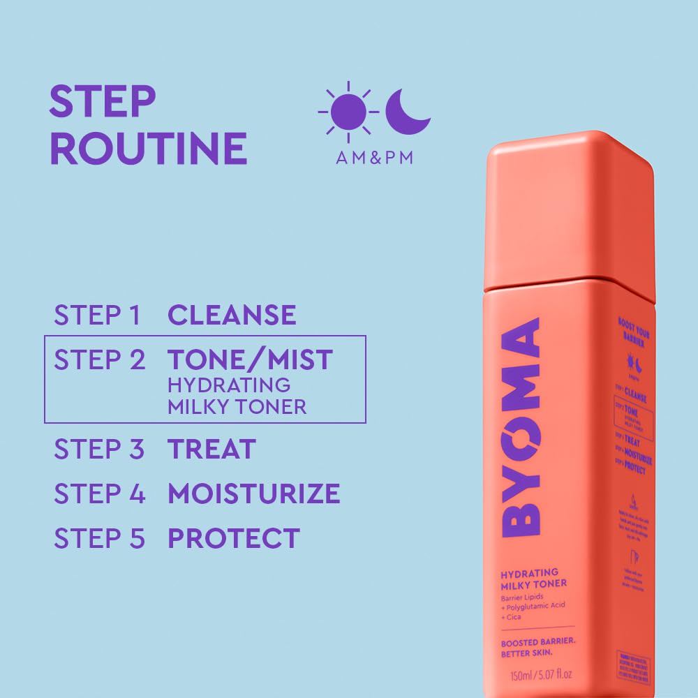 HotBYOMA Hydrating Milky Toner - Dewy, Ultra Hydrating Toner for Face - Soothes Skin, Locks in Moisture, Reduces Redness - Barrier Repair - 5.07 fl oz