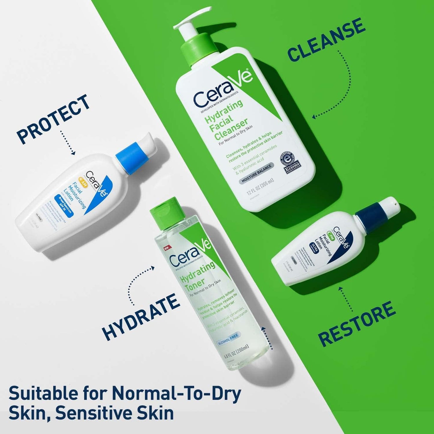HotCeraVe Hydrating Toner for Face Non-Alcoholic with Hyaluronic Acid, Niacinamide, and Ceramides for Sensitive Dry Skin, Fragrance-Free Non Comedogenic, Full Size, 6.8 Fl Oz