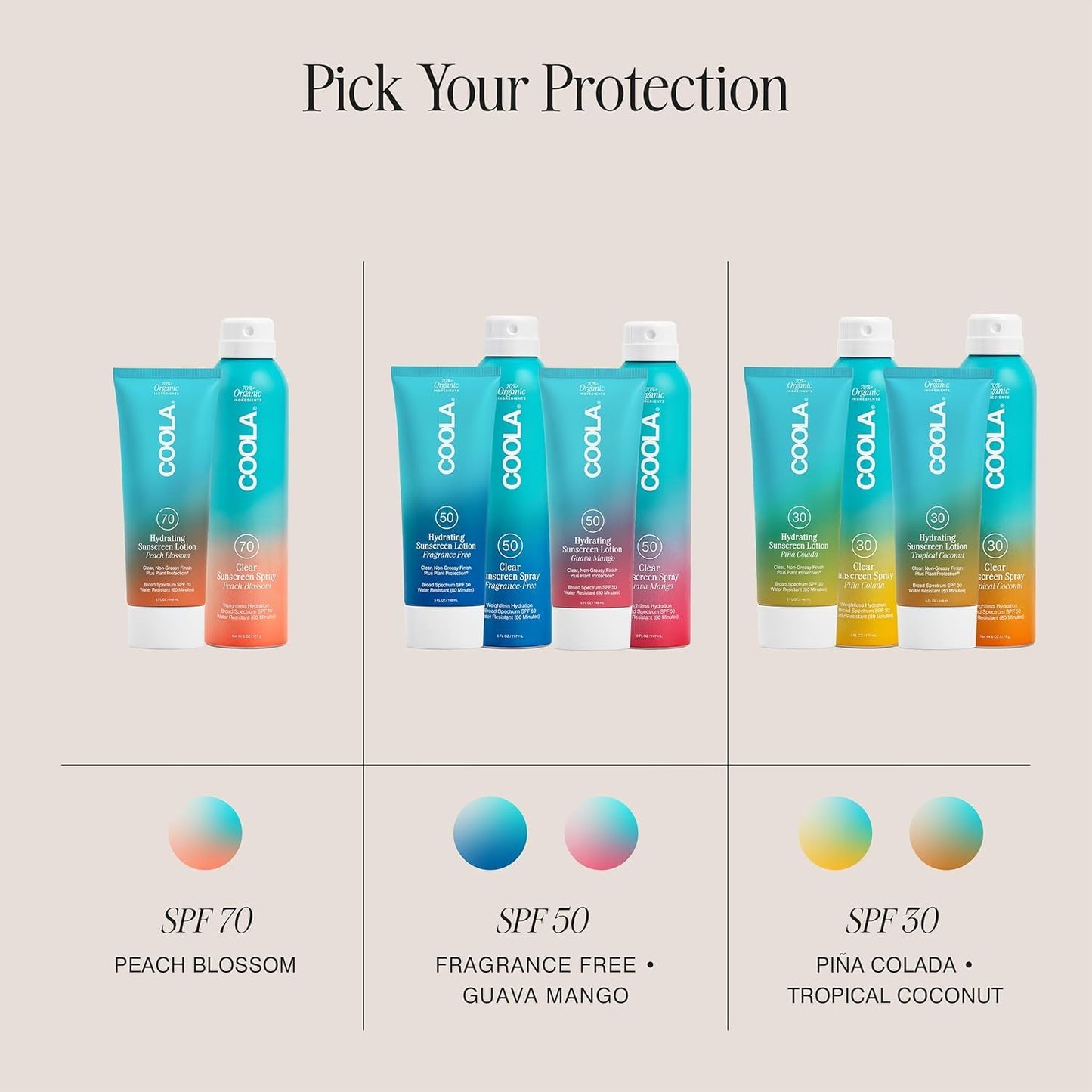 HotCOOLA Organic Sunscreen SPF 50 Sunblock Spray, Dermatologist Tested Skin Care for Daily Protection, Vegan and Gluten Free, Fragrance Free, 6 Fl Oz