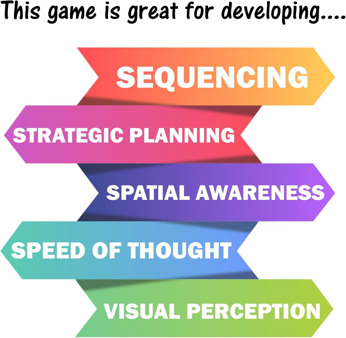Hot The Genius Square from the Happy Puzzle Company | Game of the Year Award Winner | 60000+ Solutions | STEM Puzzle Game for 1-2 Players | Ages 6 - Adult | Roll the dice and Race to Fill the Grid!
