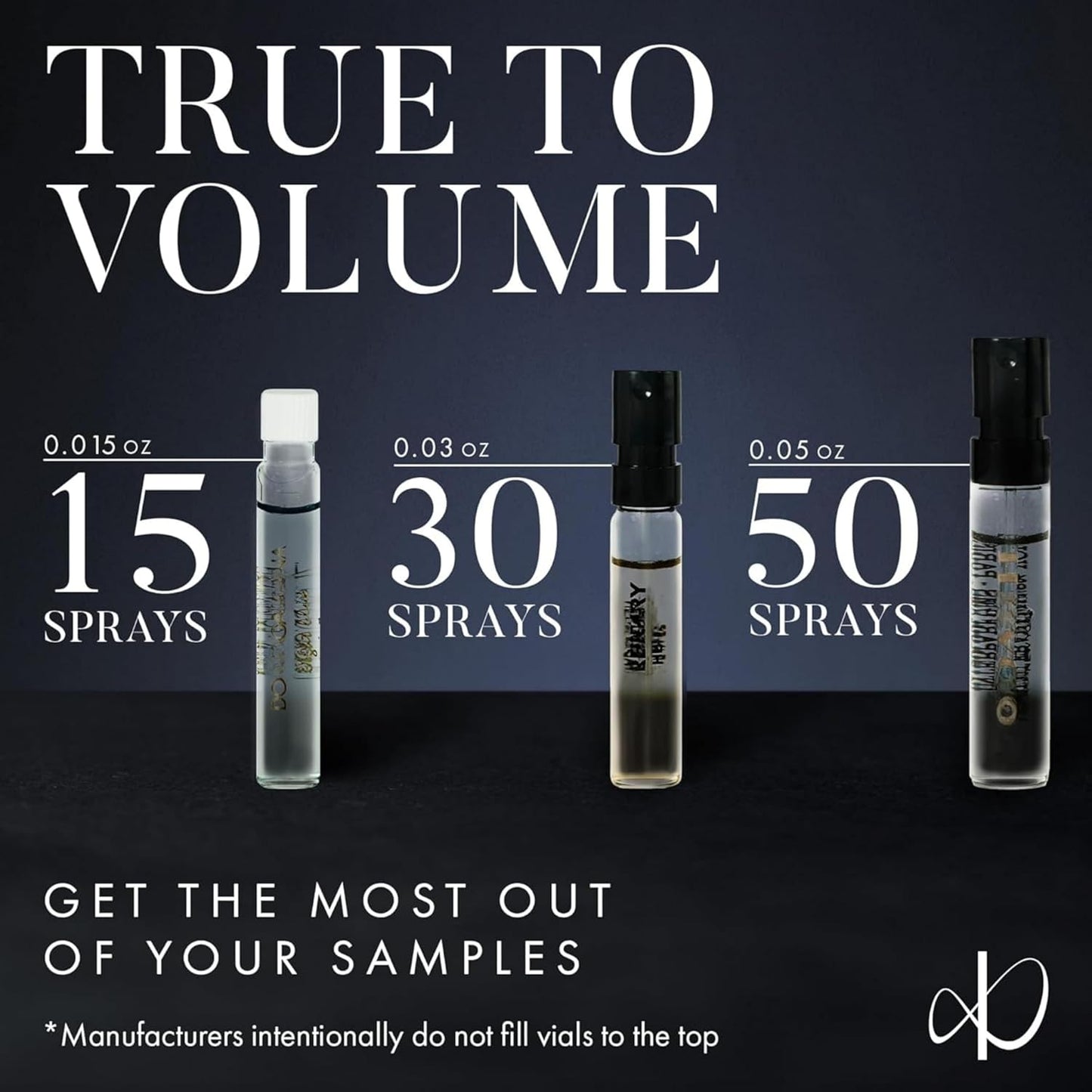 Hot Infinite Scents Cologne Samples for Men - 12 Designer Fragrance Brands
