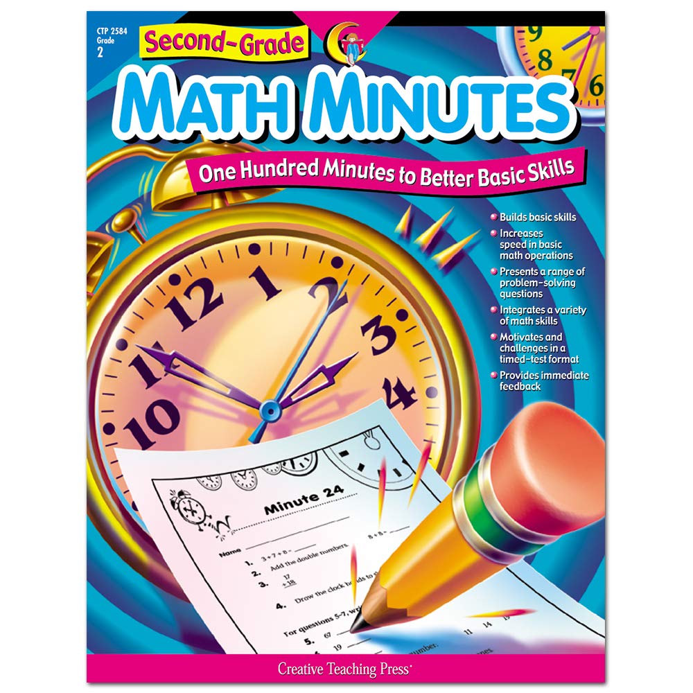 Hot Creative Teaching Press Math Minutes, Grade 2 (One Hundred Minutes to Better Basic Skills)