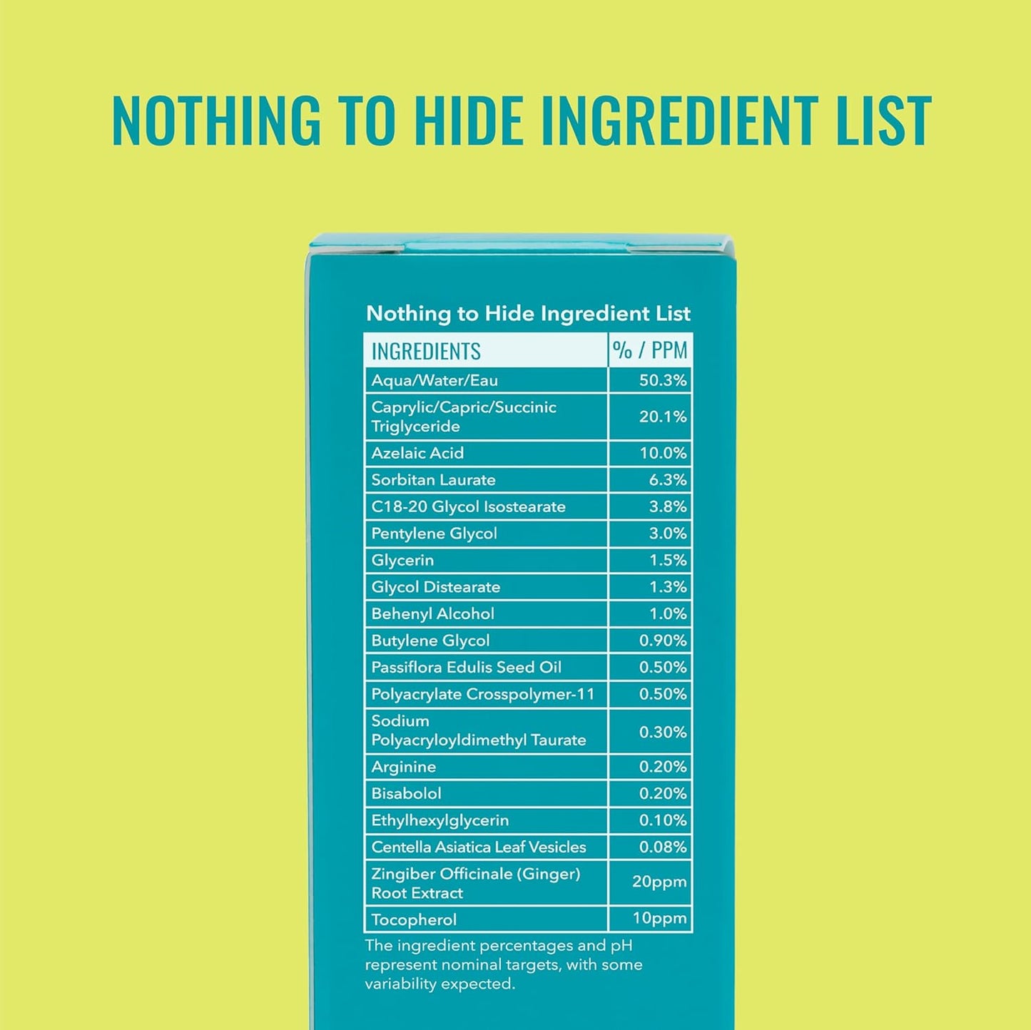HotGood Molecules 10% Azelaic Acid Treatment for Face – Blurs Facial Redness & Evens Skin Tone – Brightens the Look of Dark Spots & Refines Texture – Vegan & Fragrance-Free Skincare (30ml / 1.01 fl oz.)