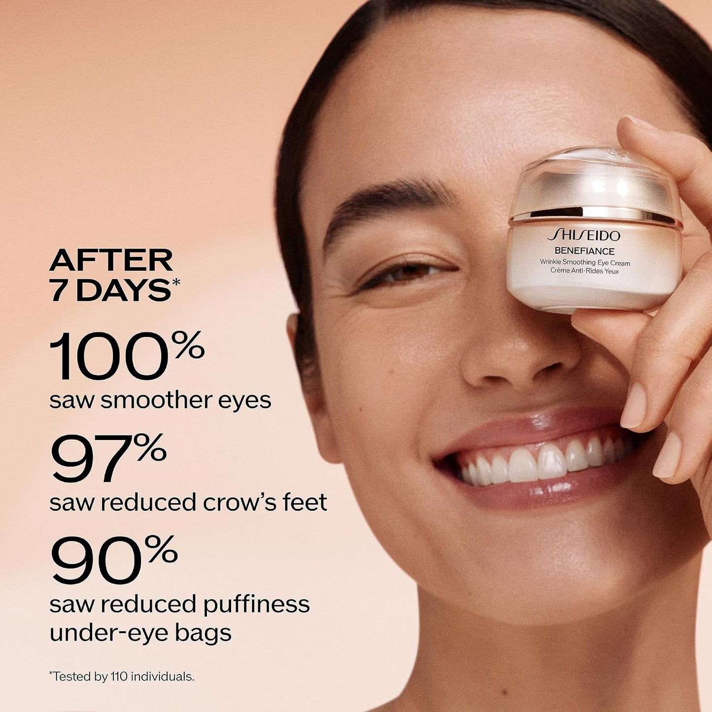 HotShiseido Benefiance Wrinkle Smoothing Eye Cream - 15 mL - Visibly Improves Five Types of Eye Wrinkles, Dark Circles & Puffiness - 48-HR Hydration - All Skin Types - Non-Comedogenic