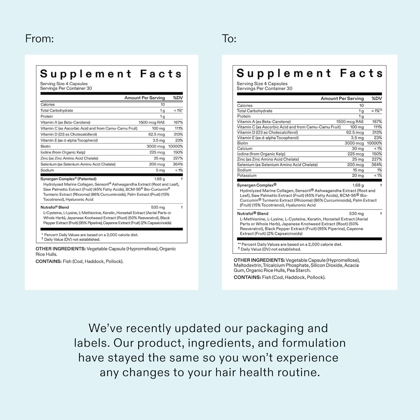 HotNutrafol Women's Hair Growth Supplements, Ages 18-44, Clinically Tested for Visibly Thicker and Stronger Hair, Dermatologist Recommended - 1 Month Supply