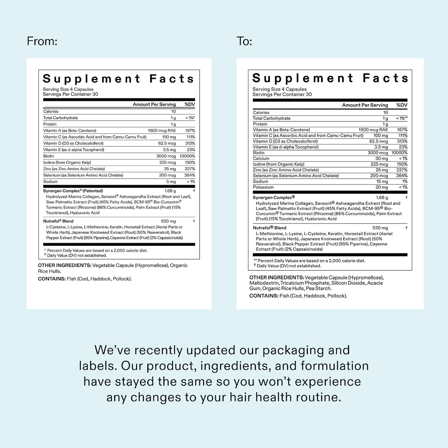 HotNutrafol Women's Hair Growth Supplements, Ages 18-44, Clinically Tested for Visibly Thicker and Stronger Hair, Dermatologist Recommended - 1 Month Supply