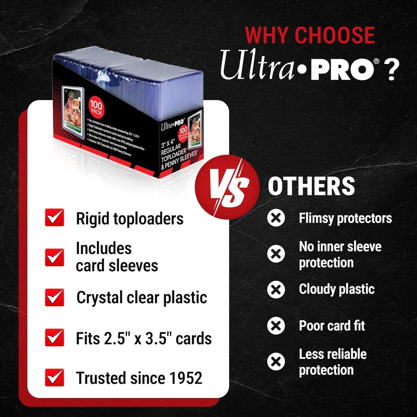 HotUltra Pro Toploaders and Card Sleeves Bundle – 3" x 4" Clear Regular Toploaders & Soft Penny Sleeves for Standard Size Cards – Hard Plastic Card Protectors for Collectible Trading Cards – 100 Pack