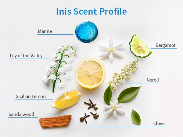 Hot Inis the Energy of the Sea - Cologne for Men and Women, 0.5 fl oz | Travel Size Unisex Perfume, Clean Fresh Aquatic Ocean Fragrance with Sparkling Citrus Notes