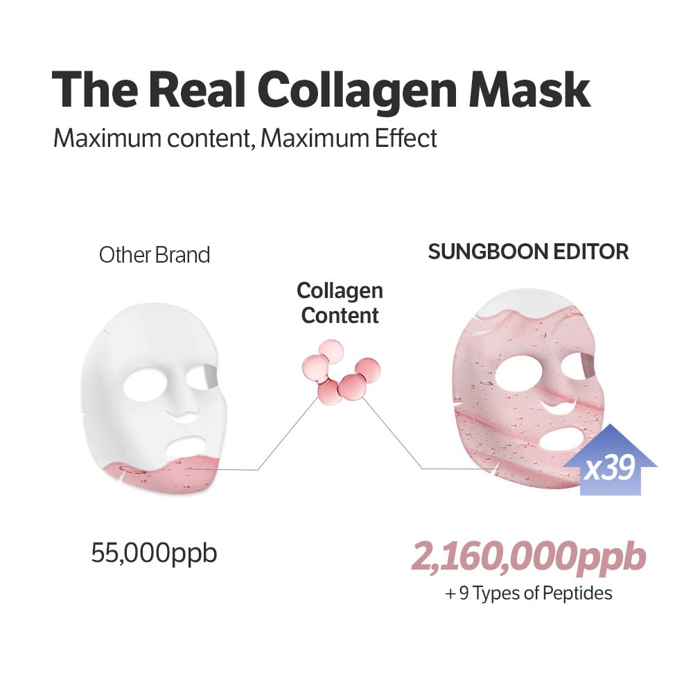 HotSUNGBOON EDITOR Deep Collagen Overnight Mask Hydrating Mask for Glass Skin, Wrinkle Care, Firming & Pore Refining 2,160,000PPB Collagen + 9 Peptides Korean Skincare, 4ea, Gifts for Women