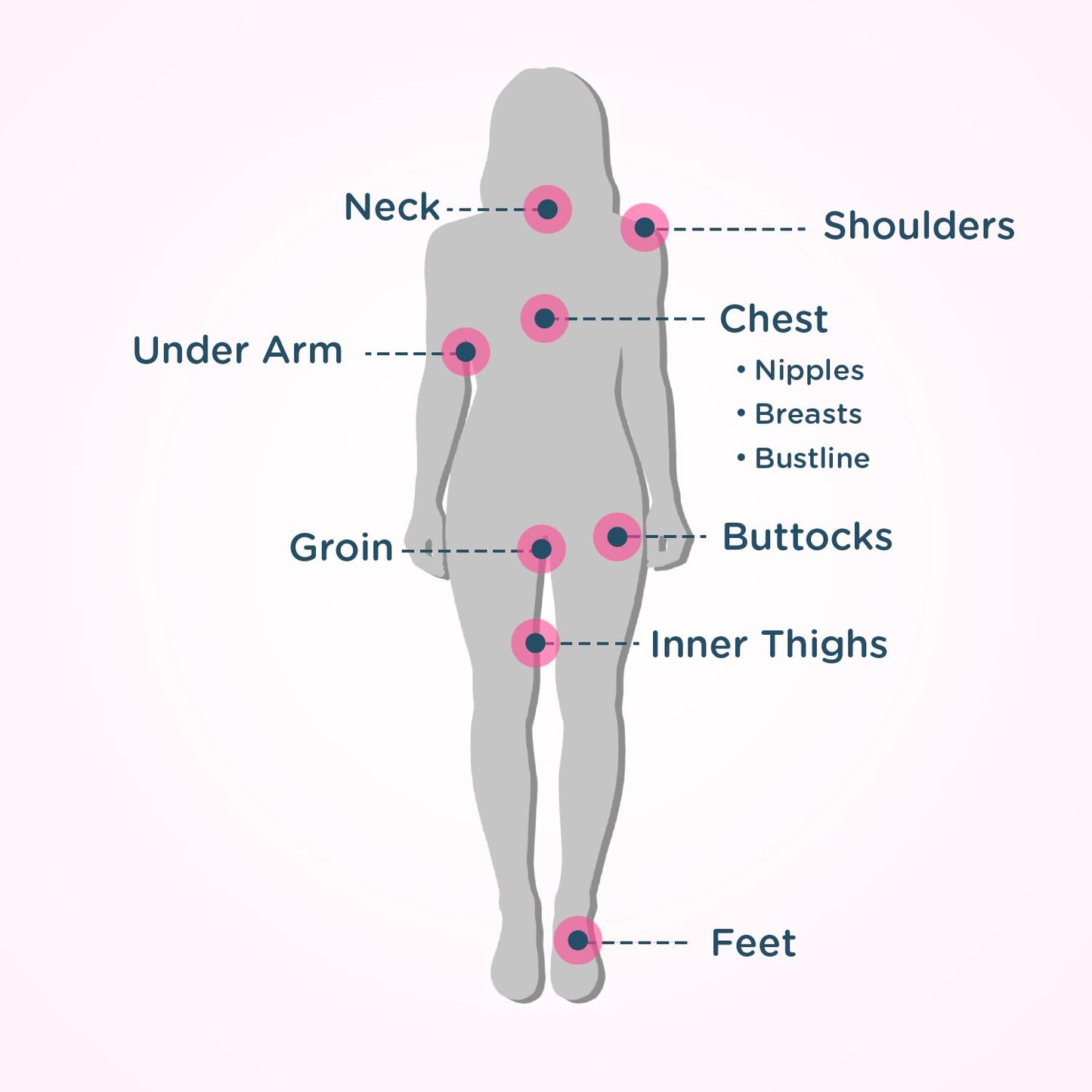 HotBody Glide For Her Anti Chafe Balm | Chafing stick with added emollients | Great for dry, sensitive skin and/or sensitive areas | Use on chest, bra, butt, groin, arm, and thigh chafing | 1.5oz