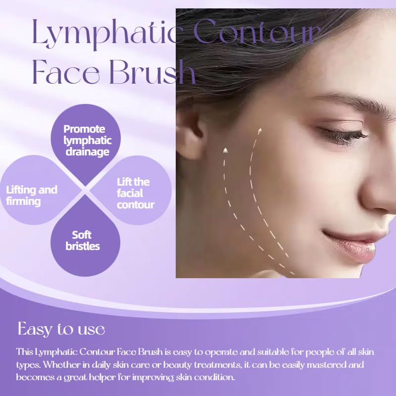 Hot1/2 PCS Lymphatic Contour Face Brush for Sculpting – Anti-Puffiness, Detox & Lift, Improves Skin Glow & Absorption (2 Pcs Contour Face Brush)