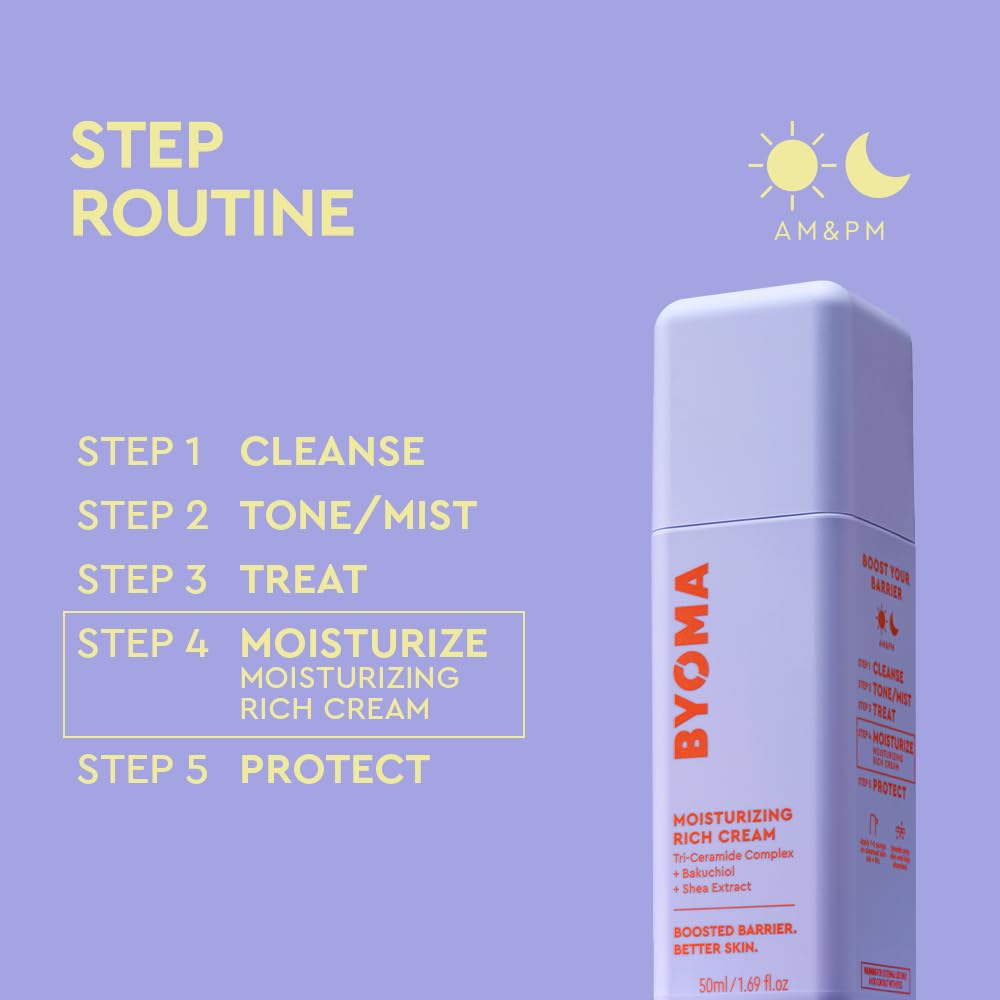Hot BYOMA Moisturizing Rich Cream - Barrier Repair Cream Face Lotion with Bakuchiol & Shea Extract - Ceramide Face Moisturizer for Dry Skin - Anti Wrinkle, Alcohol Free Face Moisturizer - 1.69 fl.oz