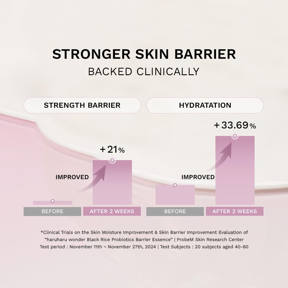 Hotharuharu Wonder Black Rice Probiotics Barrier Essence, 4.05 fl.oz, Skin Flooding & Layering, Strengthens Skin Barrier, Moisturizes, Glowy Radiant Skin, Non-Comedogenic, Vegan Korean Skincare