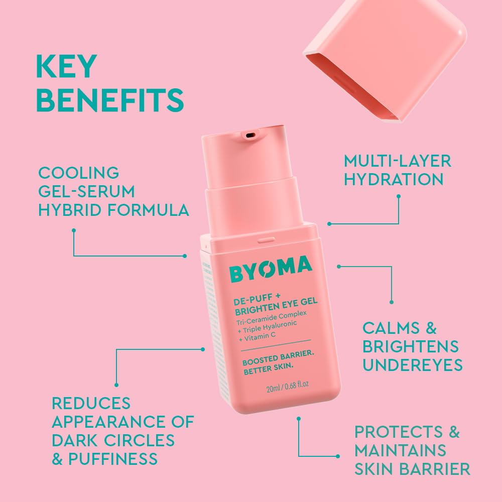 HotBYOMA De-Puff + Brighten Eye Gel - Lightweight Gel Eye Cream for Dark Circles, Puffiness & Wrinkles - Under Eye Cream With Hyaluronic Acid & Vitamin C - Barrier Repair Skincare - 0.68 fl. oz