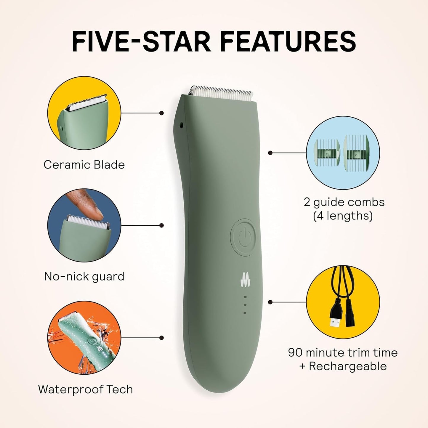 HotMERIDIAN The Trimmer Original - Body Hair Trimmer for Men, Electric Shaver for Pubic Hair, Chest, Legs & Bikini, Waterproof & Rechargeable, Sage