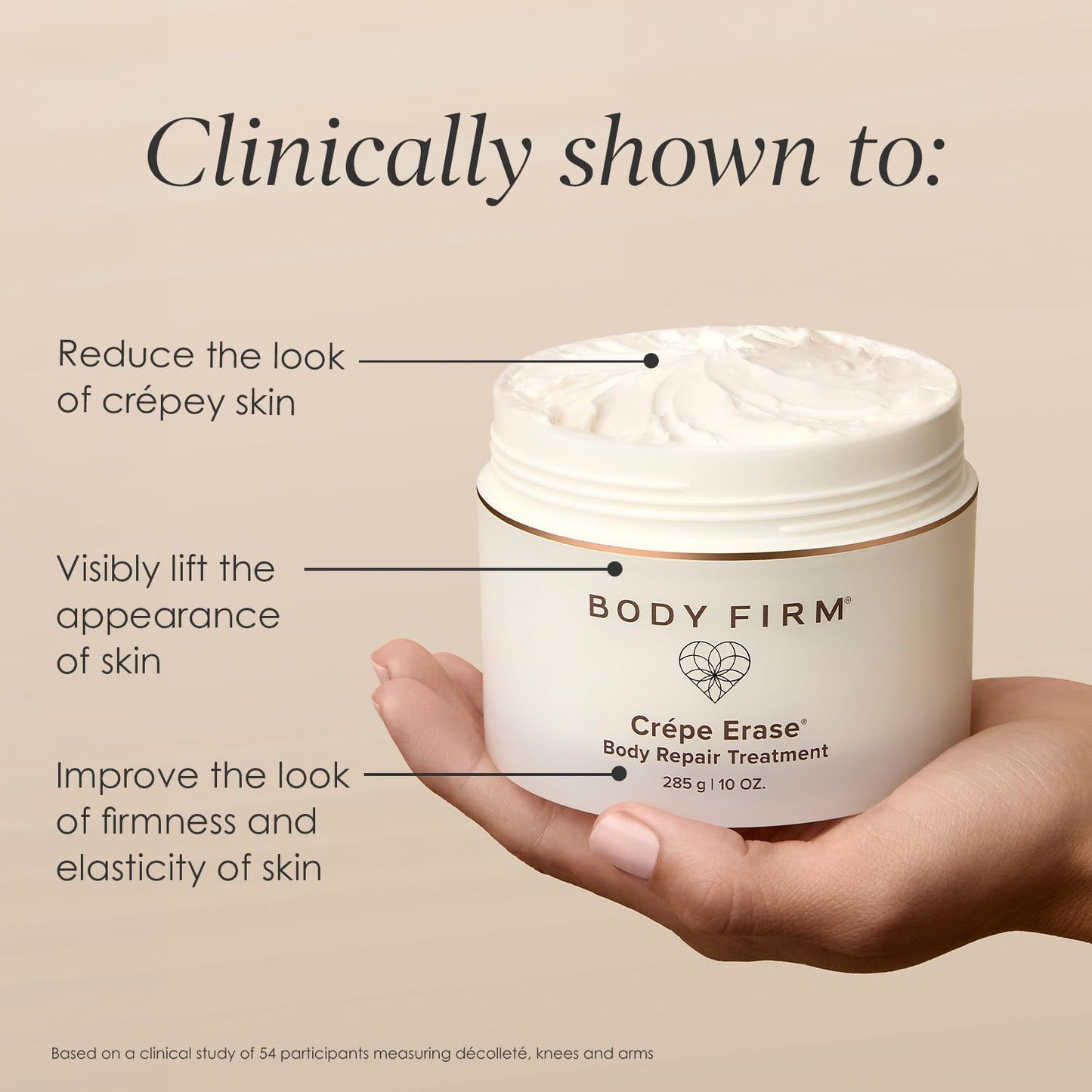 HotBODY FIRM Crepe Erase Body Repair Treatment, Anti-Aging Wrinkle Cream, Support Skins Natural Elastin & Collagen Production - 10oz