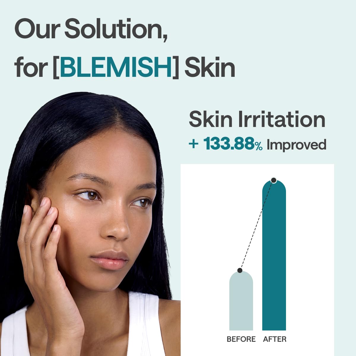 HotMEDIHEAL Madecassoside Essential Face Sheet Mask, Blemish Repair (10ea) | with Centella Asiatica, Ceramide for Soothing Care | Suitable for Sensitive Skin | Plastic-Free Vegan Sheet | Korean Skincare