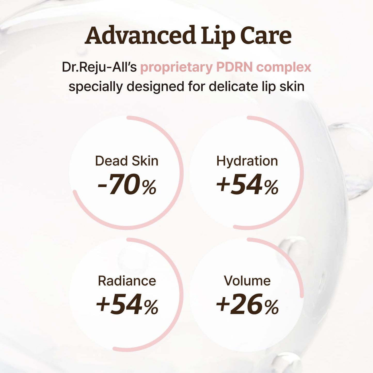 HotDr.Reju-All Advanced PDRN Rejuvenating Lip Serum – Hydrating Lip Balm with Lipozip PDRN for Glowy, Dewy Lips – Gentle Exfoliating & Smoothing Lip Moisturizer – Hibiscus & Lactic Acid – 0.3 Fl Oz