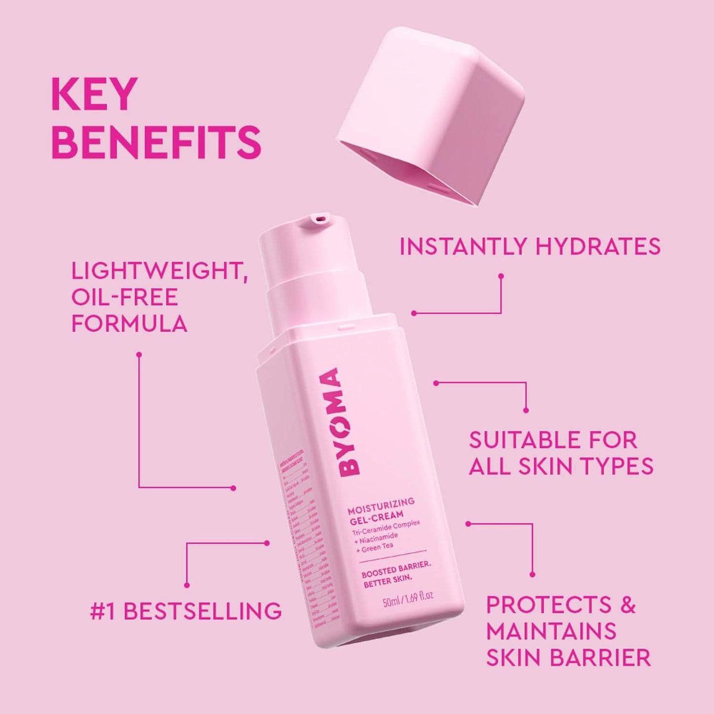 HotBYOMA Moisturizing Gel Cream - Barrier Repair Cream/Gel Face Lotion with Niacinamide and Green Tea - Ceramide Face Moisturizer for Dry Skin - Alcohol Free, Oil Free Face Moisturizer - 1.69 fl. oz