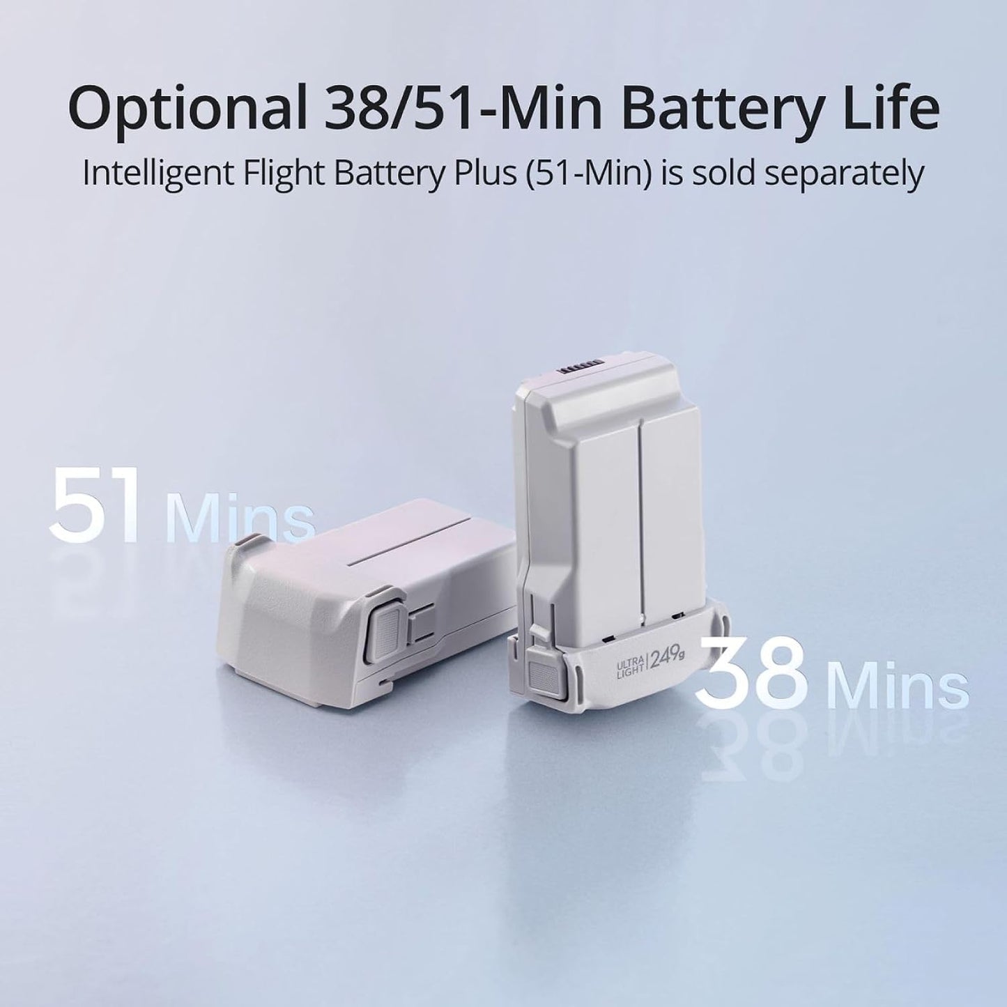 HotDJI Mini 3 With DJI RC, 3-Axis Mechanical Gimbal Mini Camera Drone | 4K HDR Video, 38-Min Flight Time, up to 32800ft (10km) Video Transmission, Vertical Shooting, GPS Auto Return
