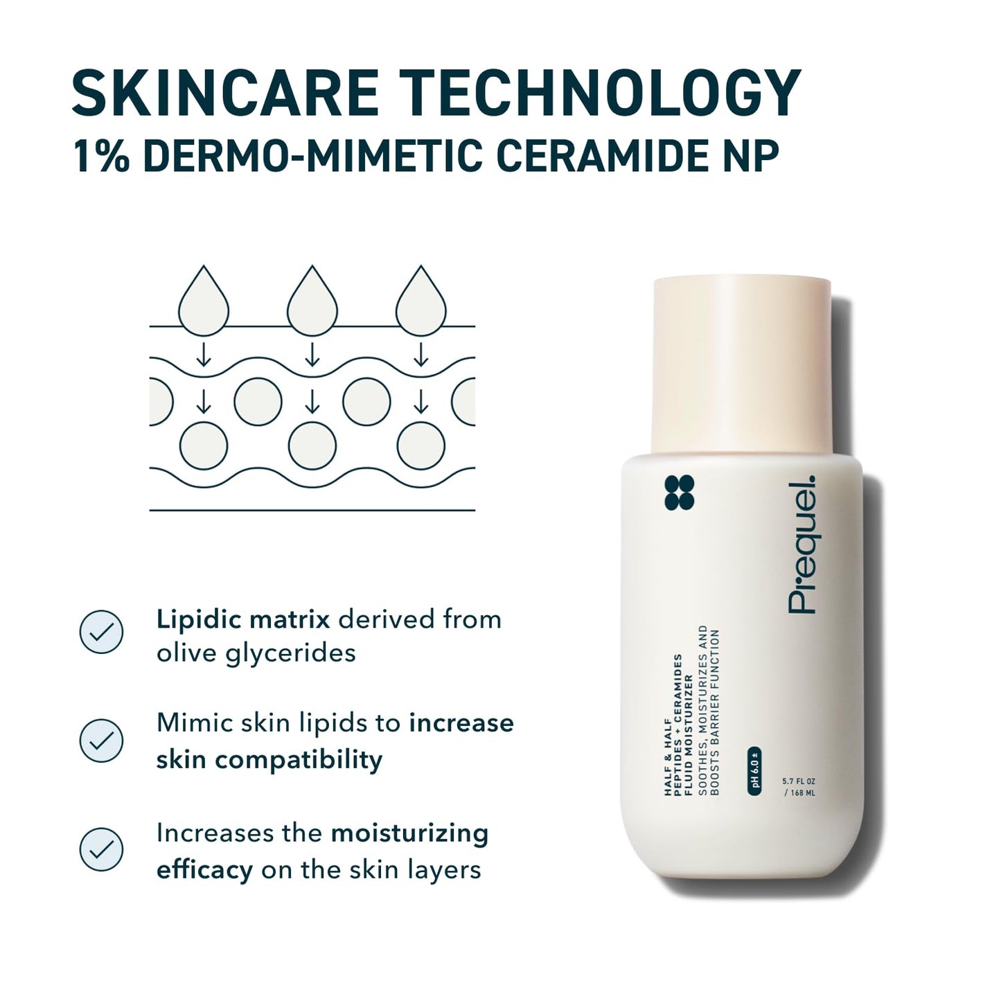 HotPrequel Skin Half and Half Fluid Moisturizer Face Cream. Lightweight Ceramide Peptide Lotion for All Skin Types, including Dry and Sensitive. Hydrating Facial Cream for Women and Men