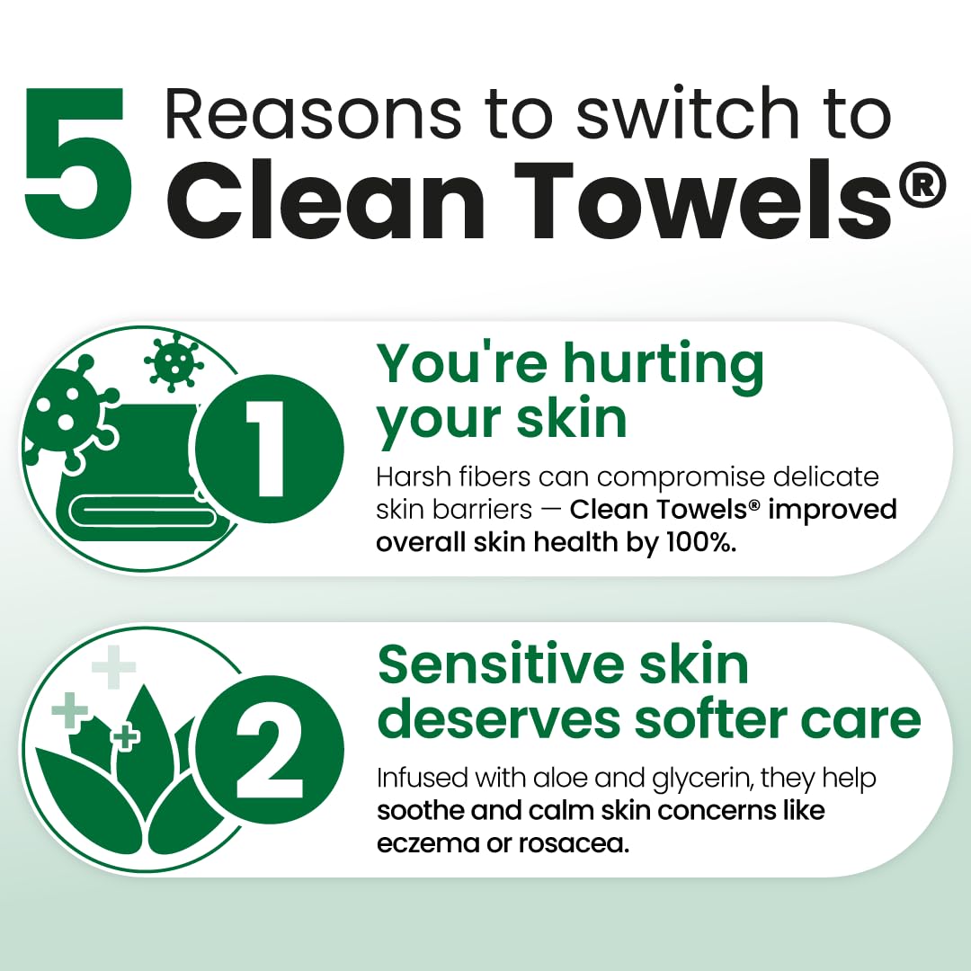 HotCLEAN SKIN CLUB Sensitive Skin Clean Towels® XL, Ultra-Soft Disposable Face Dry Wipes Infused with Aloe & Glycerin, XL - 1 Pack (50 count)