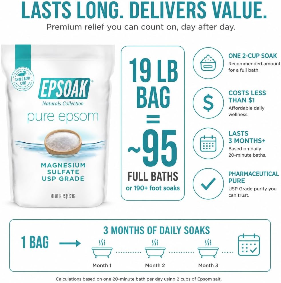 HotEpsoak Epsom Salt 19 lb. Magnesium Sulfate USP. Resealable Epsom Salt Bag Unscented, Made in The USA, Cruelty-Free Certified