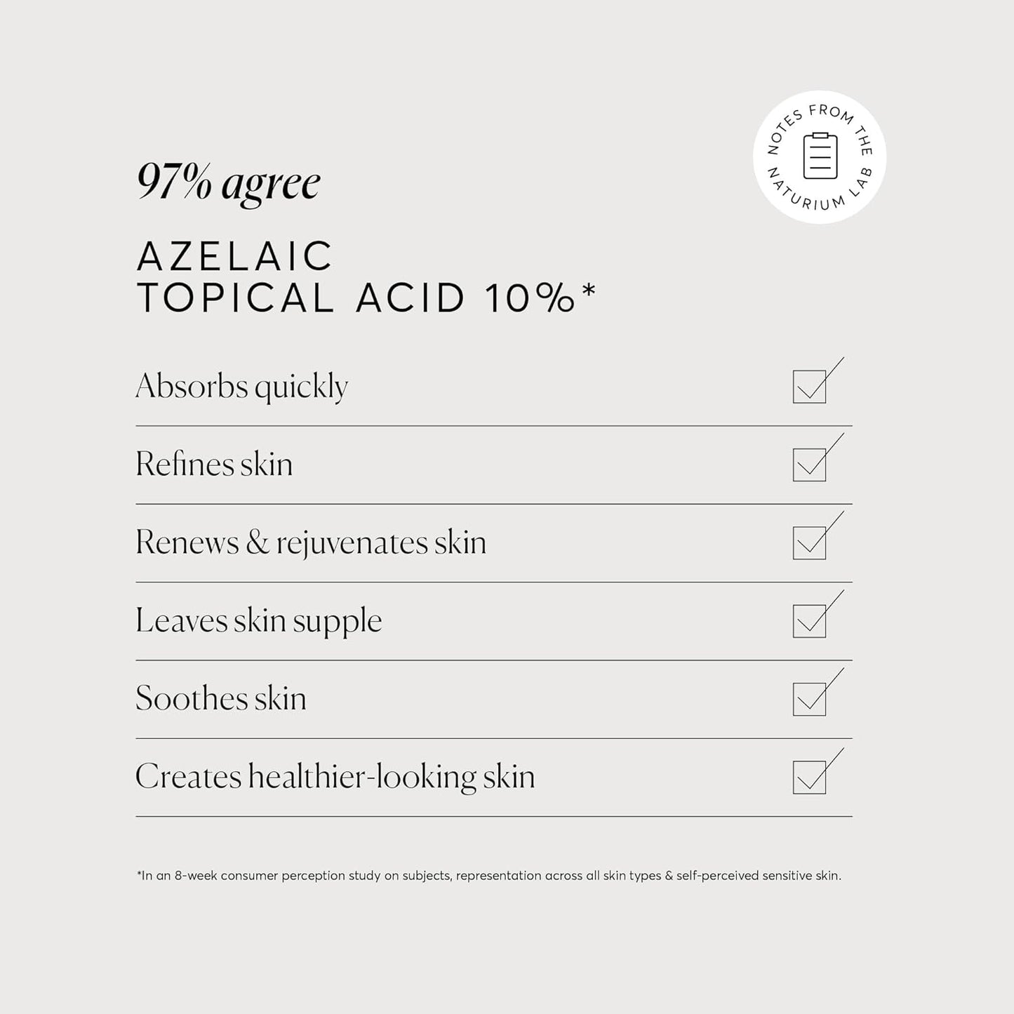 HotNaturium Azelaic Topical Acid 10%, Face & Skin Care Beauty Treatment with Niacinamide & Vitamin C, 1 oz