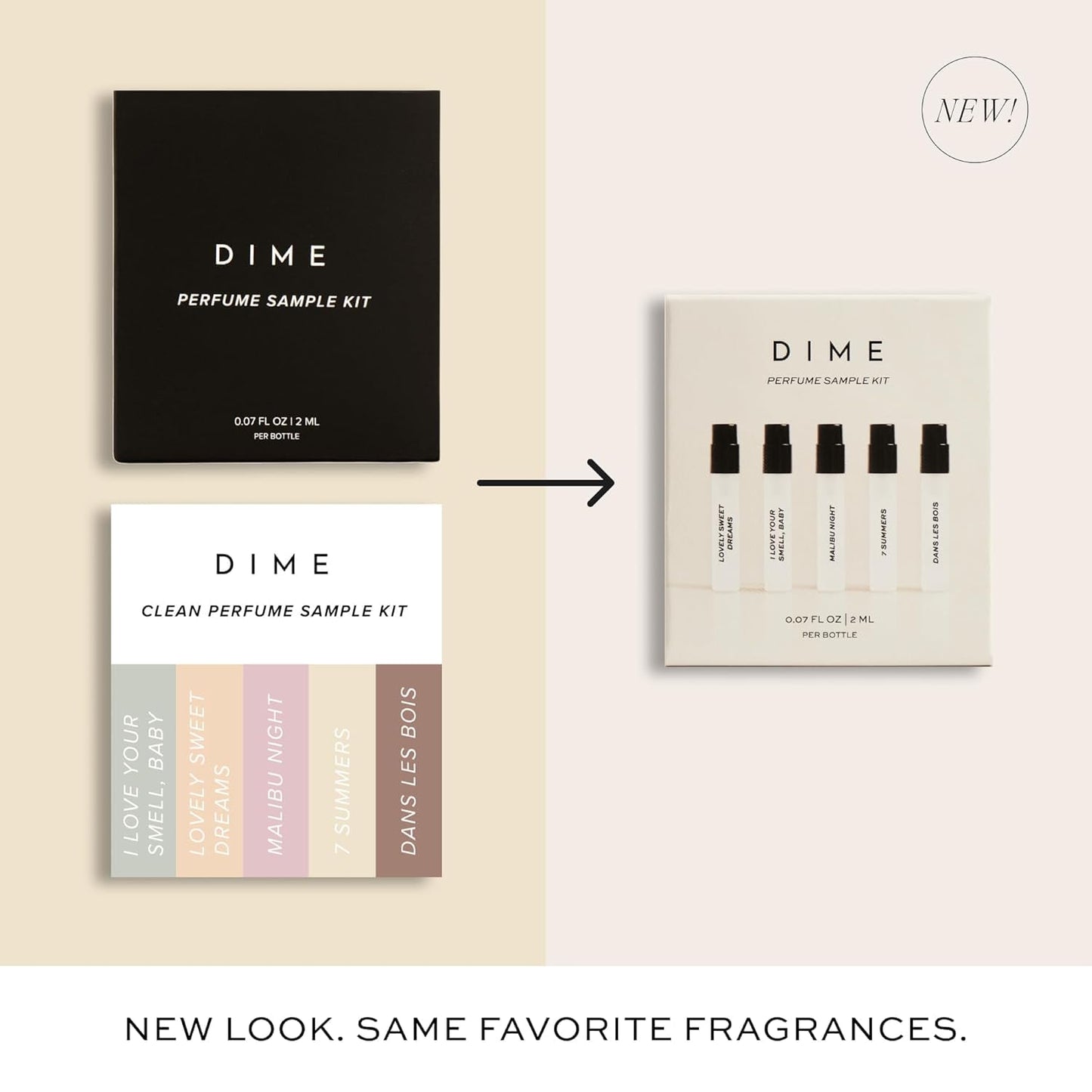 Hot DIME Beauty Perfume Sampler Kit - Set of 5 Travel Size Perfumes for Women, Clean Fragrance Discovery Set, Eau de Toilette with Organic Sugar Cane Alcohol, Vegan, 5 x 2 ml