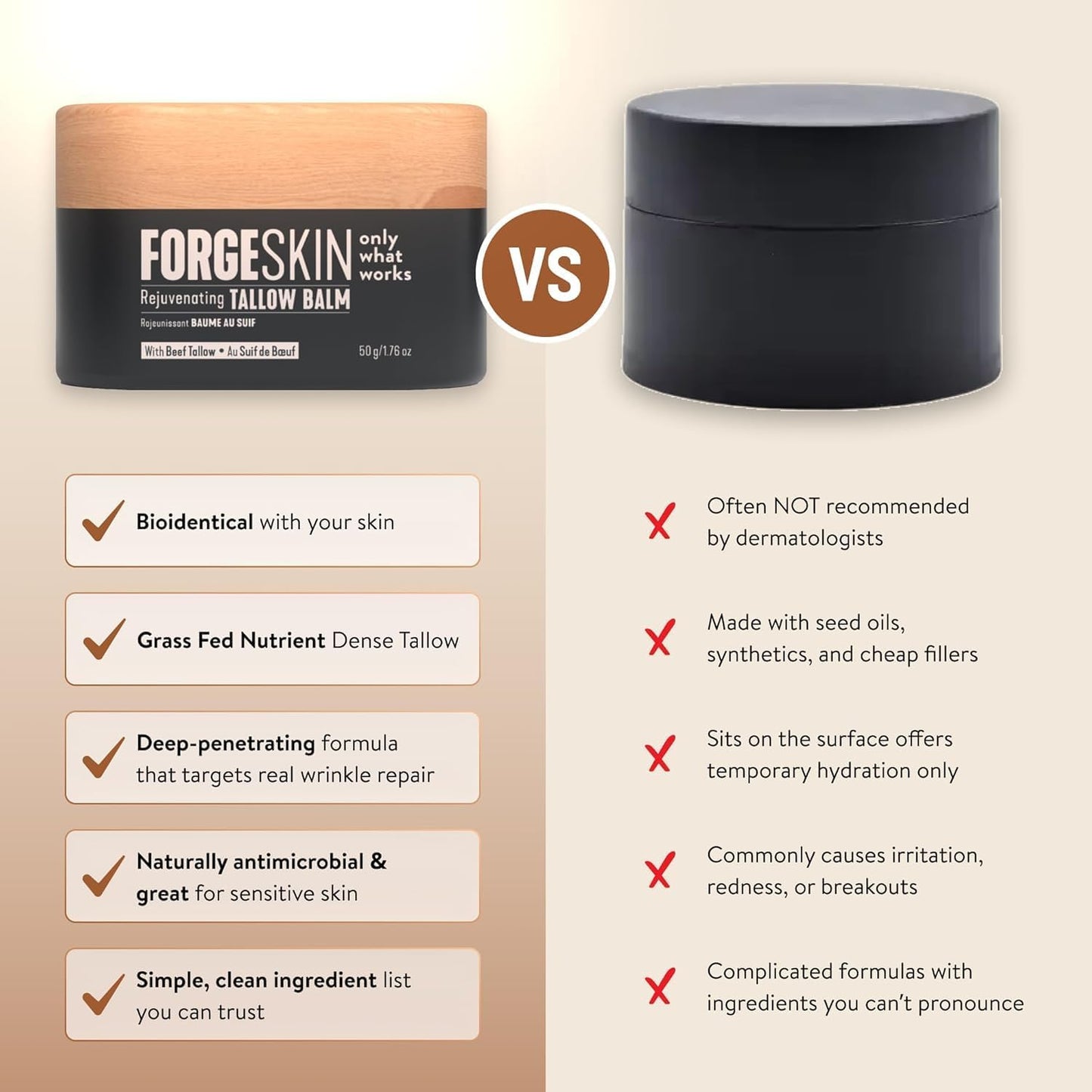 HotForge Skin Beef Tallow Balm Moisturizer for Men Skin Care - Face + Body Wrinkle Defense, Hydration Cream - Natural Skincare Lotion (1.7 OZ)