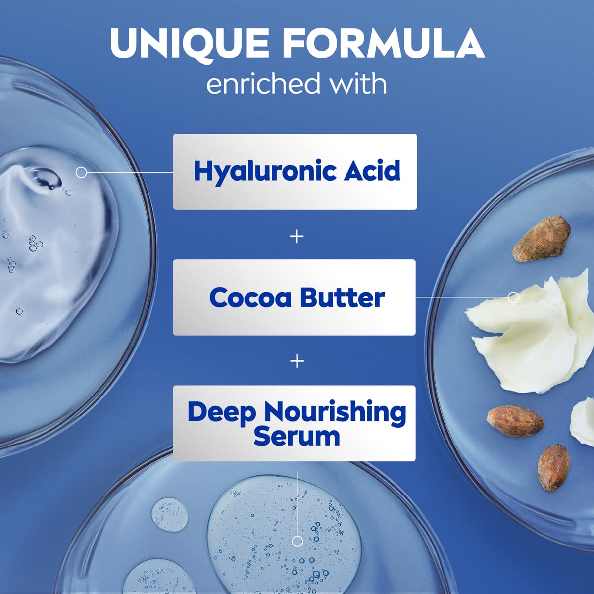 HotNIVEA Cocoa Butter Body Lotion for Dry Skin with Hyaluronic Acid, 33.8 Oz