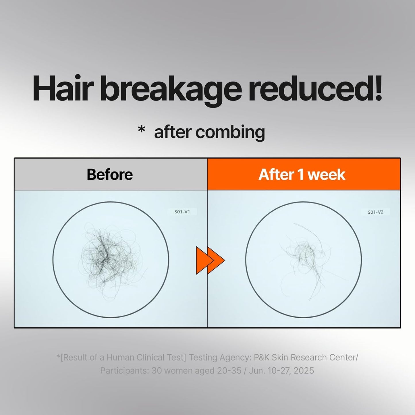 HotMise En Scene Argan Oil Repair Hair Masks - Protein Hair Mask Argan Capsule for Damaged Hair | Deep Conditioning for Dry Hair | For Split Ends | Damaged & Frizzy | Anti Humidity 6.34 Fl. Oz.