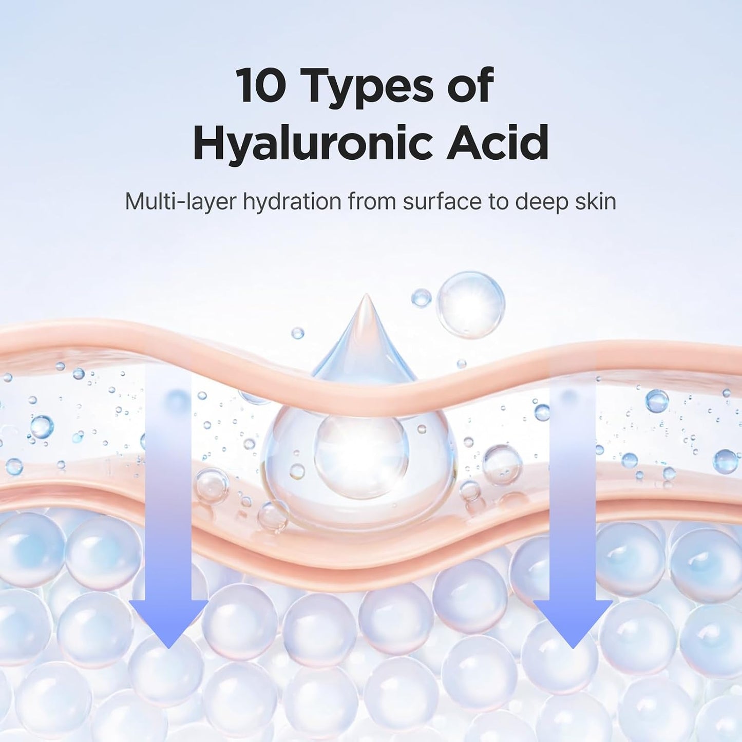 HotISNTREE Hyaluronic Acid Daily Sun Gel SPF 30 | Korean Face Sunscreen with Hyaluronic Acid | Lightweight, Moisturizing Daily Sunscreen, No White Cast, 1.69 fl oz
