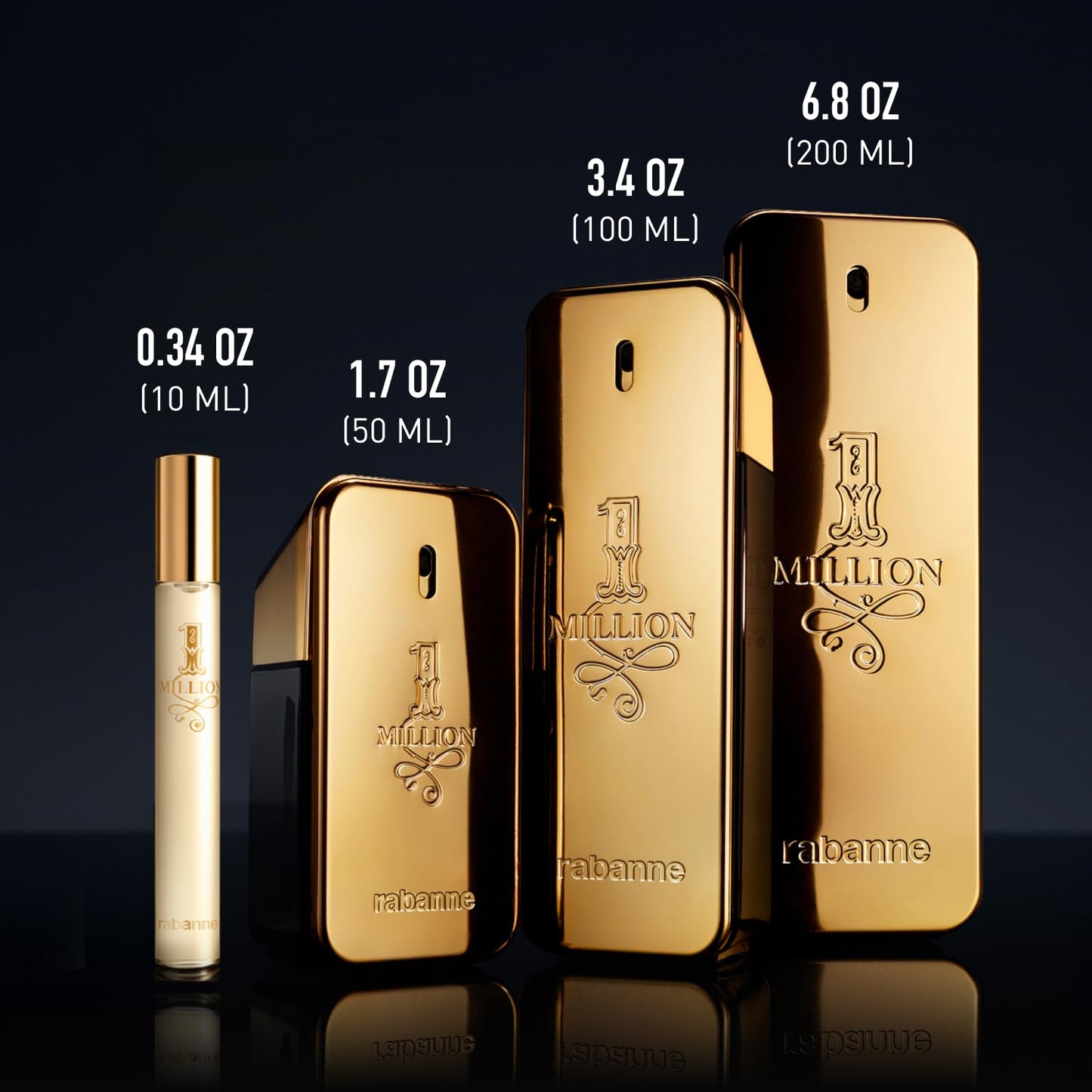 Hot Rabanne 1 Million Eau de Toilette - Long Lasting Designer Fragrance for Men with Mandarin, Cinnamon & Amber - Luxury Men's Perfume Spray