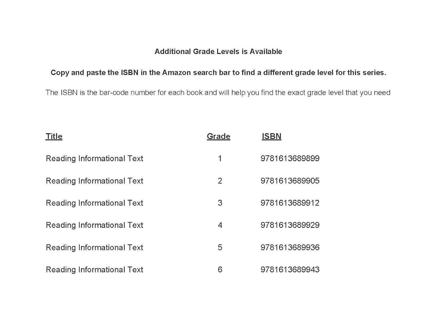Hot Evan-Moor Reading Informational Text: Common Core Mastery Book, Grade 3