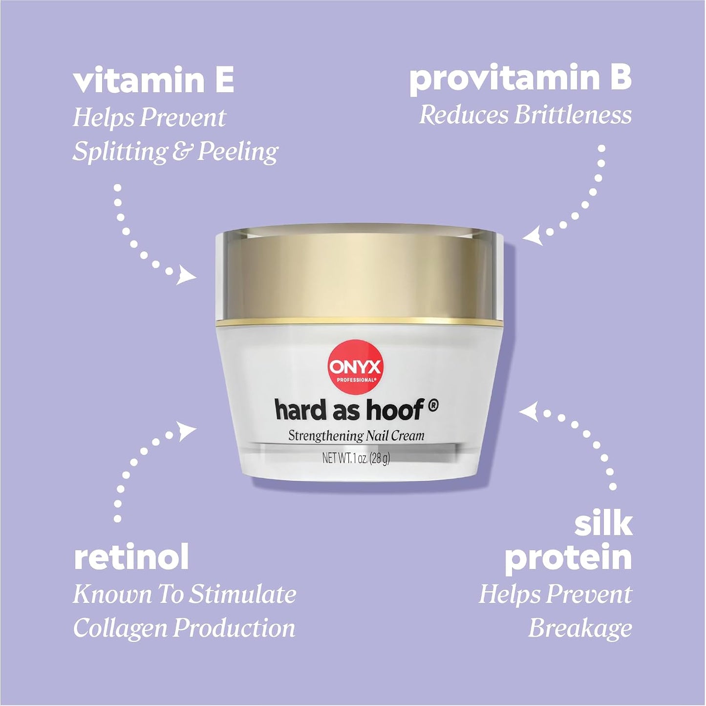 HotOnyx Professional Hard as Hoof Nail Strengthening Cream, Island Coconut Scent - Nail Growth and Conditioning Cuticle Cream Stops Splits, Chips, Cracks & Strengthens Nails, 1 oz