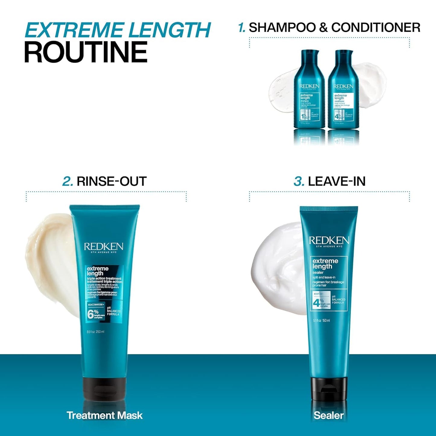 HotRedken Extreme Length Biotin Conditioner For Longer Hair – Promotes Healthy Hair Growth, Strengthens & Detangles Damaged Hair, Infused With Biotin & Castor Oil