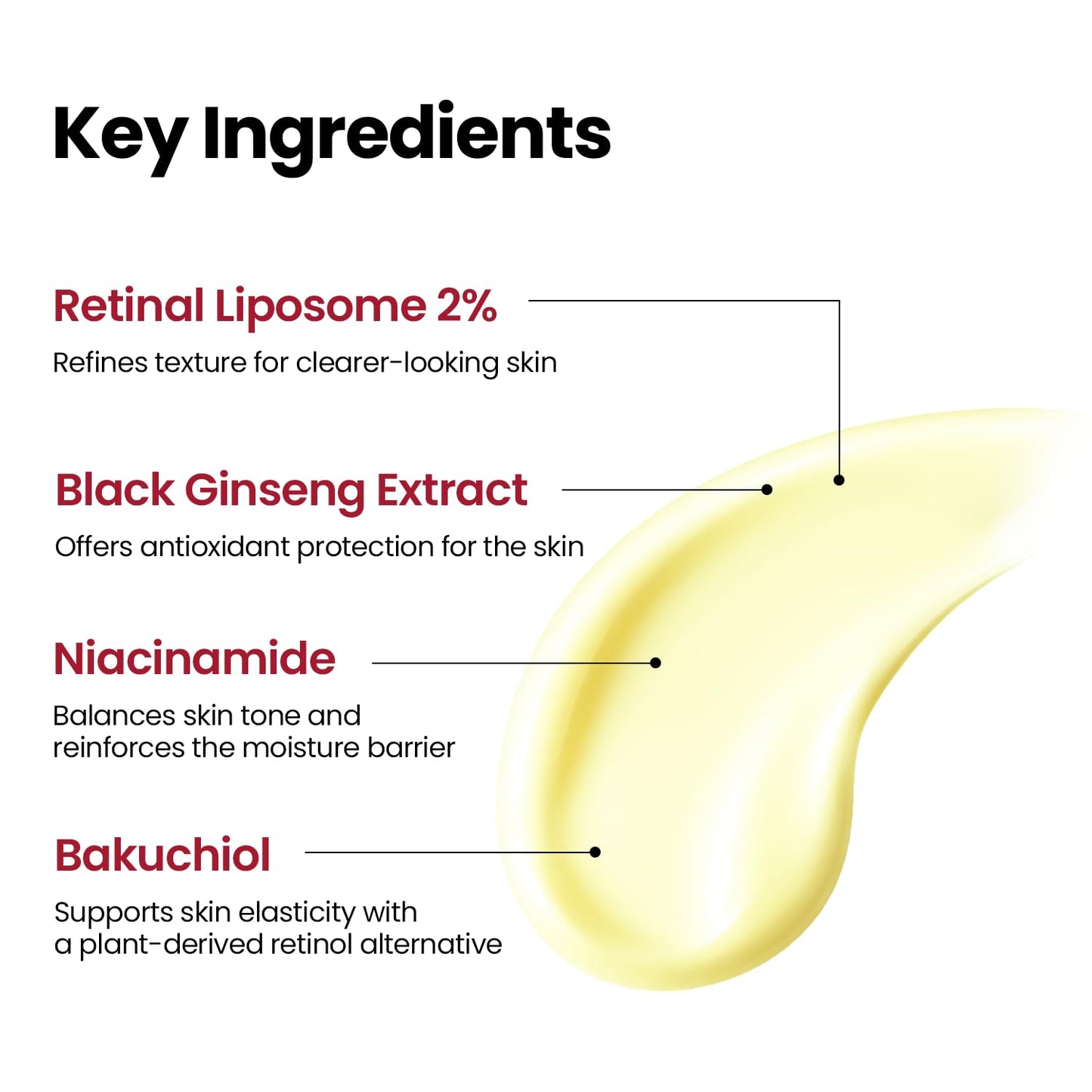 HotK-SECRET SEOUL 1988 Retinal Serum | Retinal Liposome 2% for Fine Lines & Skin Texture Care | Niacinamide, Bakuchiol, and 58% Black Ginseng | Korean Skincare, 30ml / 1.01 fl oz