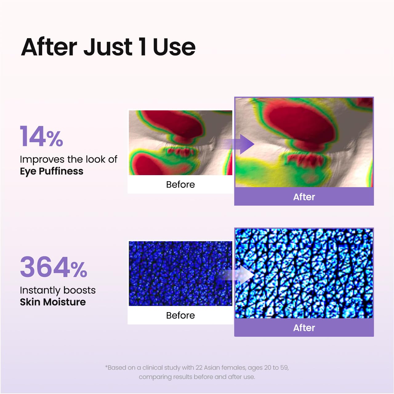 HotBIODANCE Caviar PDRN Eye Patches, Nourishing Under Eye Patches for Dark Circles, Depuffing Eye Mask for Puffy & Tired Eyes, Travel Essentials & Self Care Gifts for Women, Korean Skin Care (60 Count)