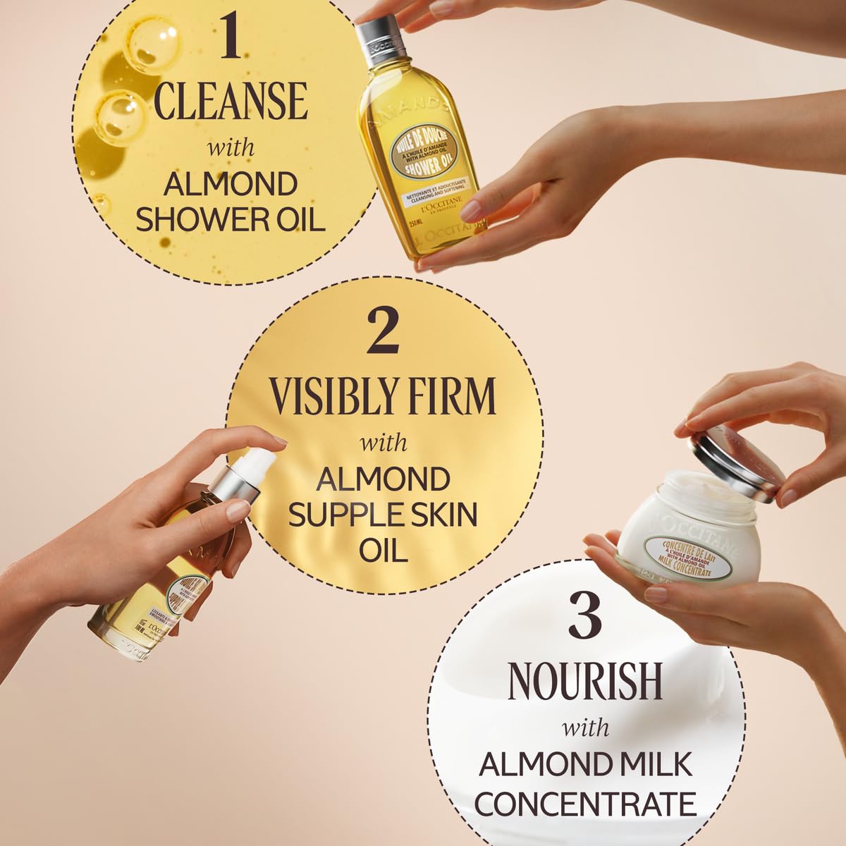 HotL'OCCITANE Cleansing & Softening Almond Shower Oil (Travel Size). 2.50 fl oz