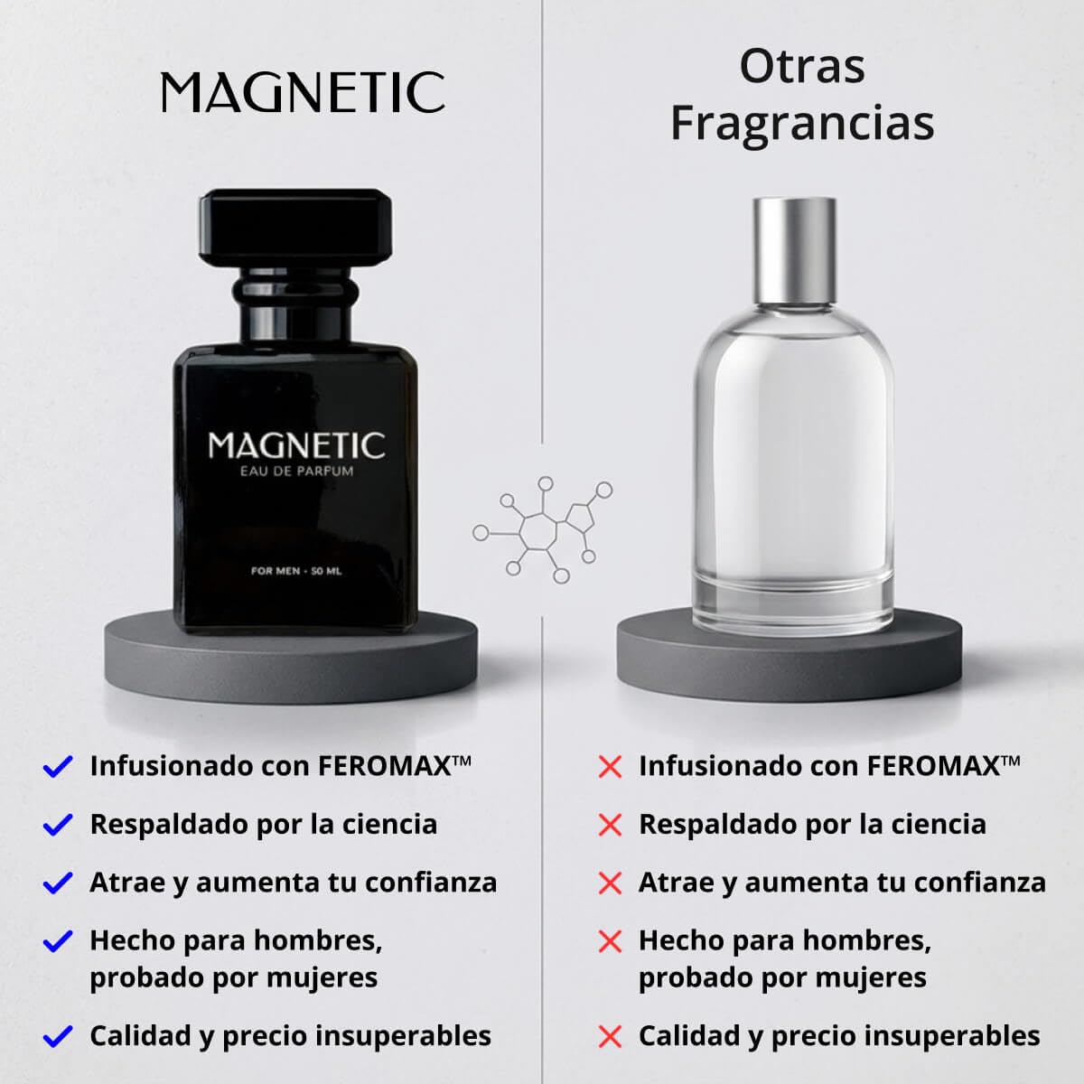 Hot Magnetic Eau de Parfum, Pheromone Cologne for Men - Bold, Long-Lasting Fragrance, Infused Formula, 50mL, 1.7 fl oz - Magnetic