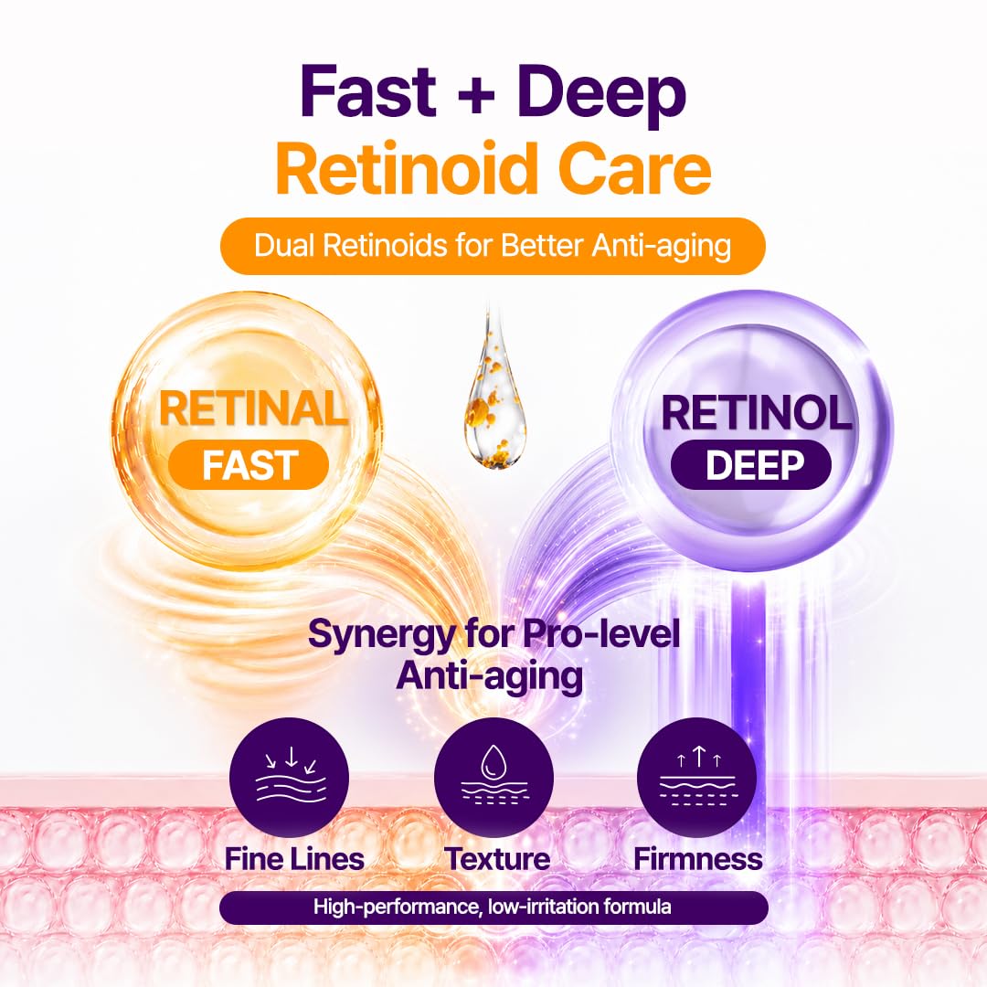 HotPURITO Retinol 0.1% + Retinal 0.1% Anti-Aging Facial Serum | for Wrinkles, Fine Lines & Firmer Skin | Dual Retinoids with NAD+, Improve Elasticity & Skin Texture | Korean Skincare, 30mL 1.01 fl.oz