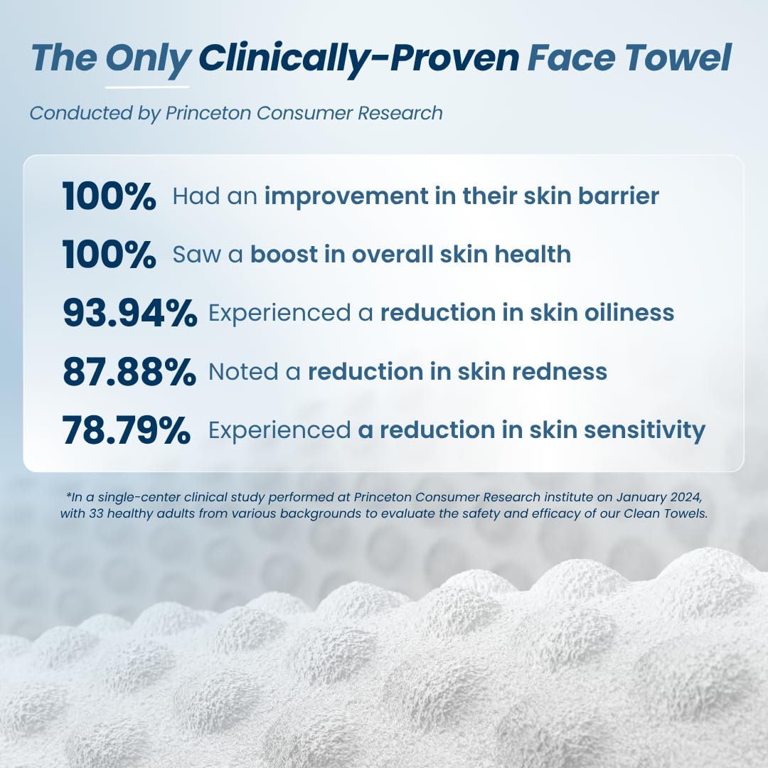 HotClean Skin Club Clean Towels XL® Supreme, 100% USDA Biobased Face Towel, Disposable Face Towelette, Eczema Association Accepted, Thicker Textured Dry Wipes, Ultra Absorbent & Soft, 1 Pack, 50 Ct