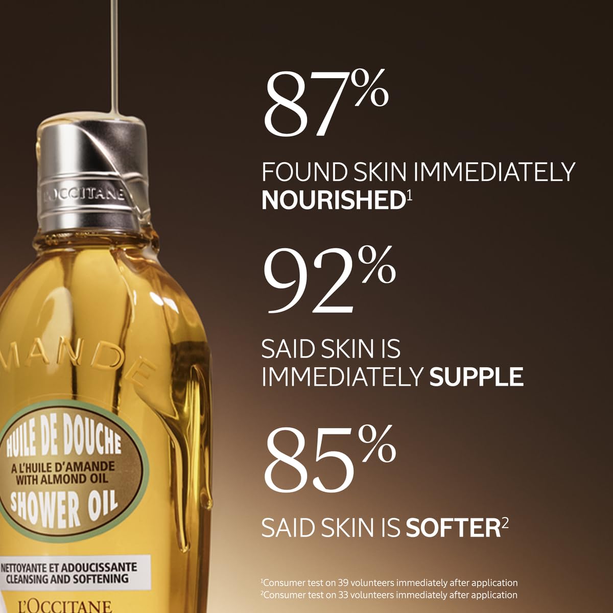 HotL'OCCITANE Cleansing & Softening Almond Shower Oil, Body Wash & Shaving Base Purifies & Smooths Without Drying Skin, Milky Lather, Nourishing Skincare