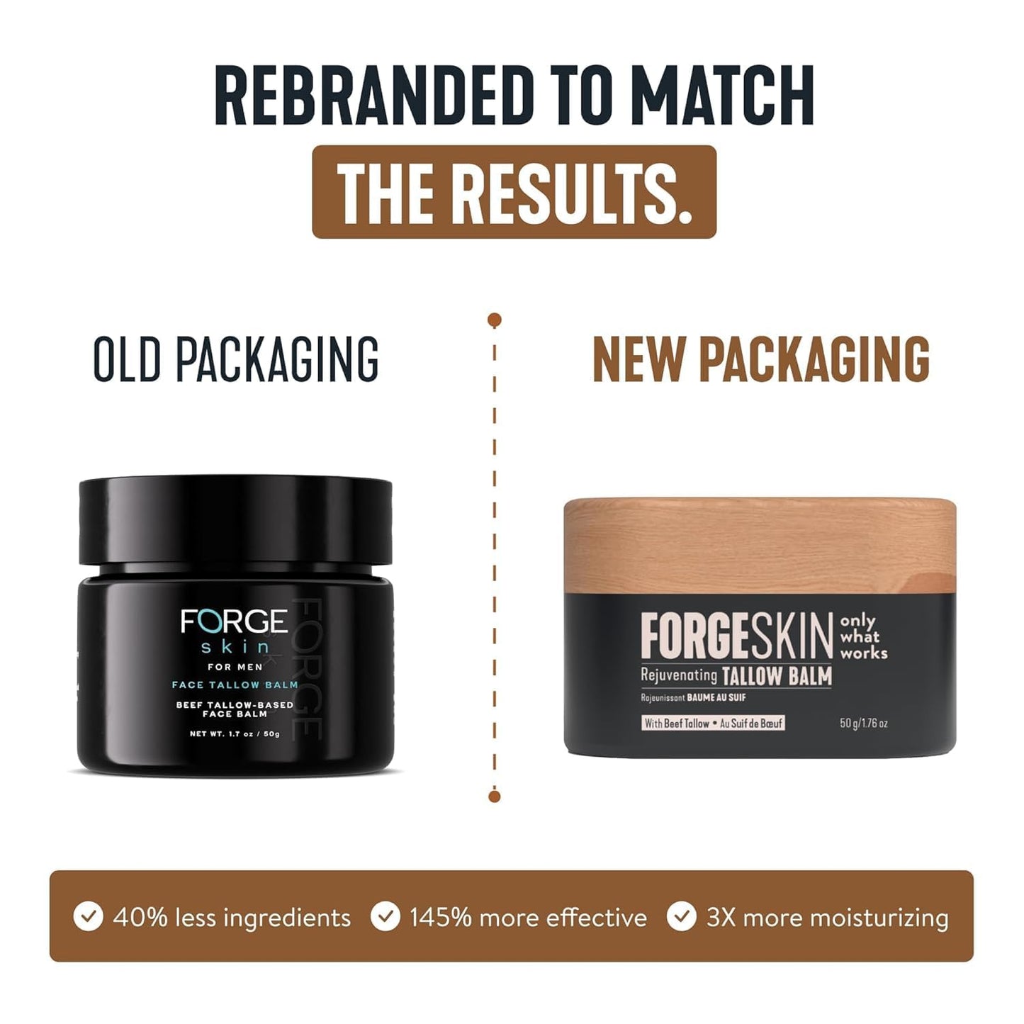 HotForge Skin Beef Tallow Balm Moisturizer for Men Skin Care - Face + Body Wrinkle Defense, Hydration Cream - Natural Skincare Lotion (1.7 OZ)