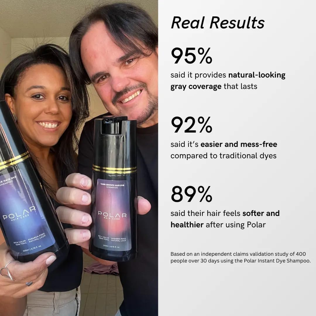 HotPolar Hair Dye Shampoo | Jet Black Hair Dye Color Shampoo for Gray Coverage | Hair color shampoo for gray hair coverage; jet black shampoo hair dye, vegan, ammonia-free, easy 10-minute use, 6.76 fl oz