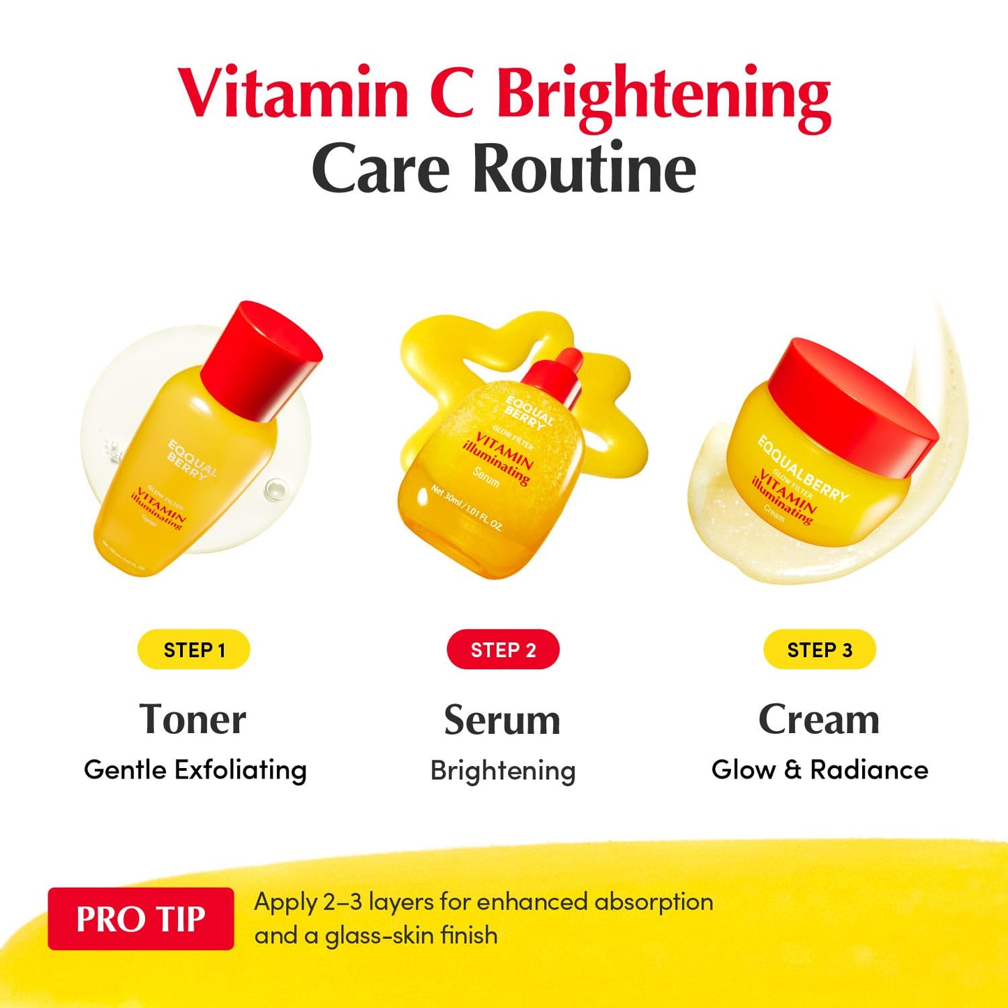 HotEQQUALBERRY Vitamin Illuminating Serum Double Pack | Niacinamide 4% & TXA | Brightening Vitamin C Serum for Glow & Hyaluronic Acid | Dark Spot & Uneven Tone Care | Korean Skincare, 1.01 oz (Pack of 2)