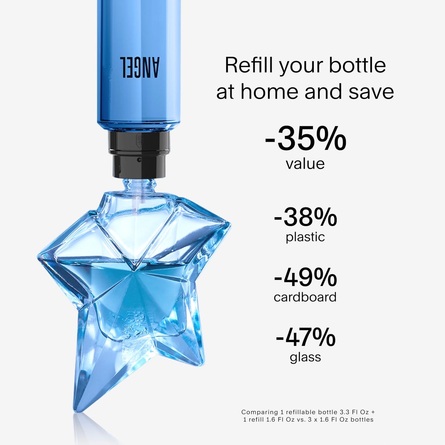 Hot Mugler Angel - Eau de Parfum - Women's Perfume - Ambery & Woody - With Bergamot, Praline, and Patchouli - Long Lasting Fragrance