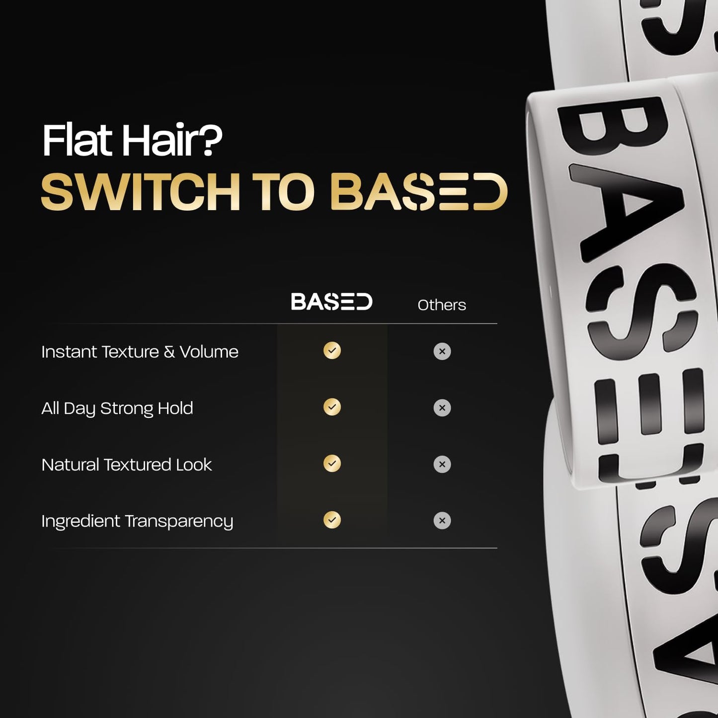 HotBASED Hair Clay for Men, Premium Hair Clay with Strong Hold, Texturizing Finish, & Low Shine, Hair Styling for Medium, Thick, Straight, or Wavy Hair, Santal Sandalwood Fragrance (3oz Pack of 1)